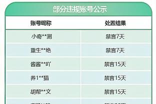 名记：西亚卡姆仍有可能被交易 老鹰、步行者、国王为可能下家