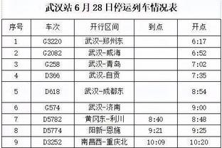 英超级边锋射门训练，感觉门将都被兜死了