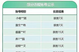 罗德里：曼城下周中比赛我可以出场，本场被铲是生涯最糟糕之一